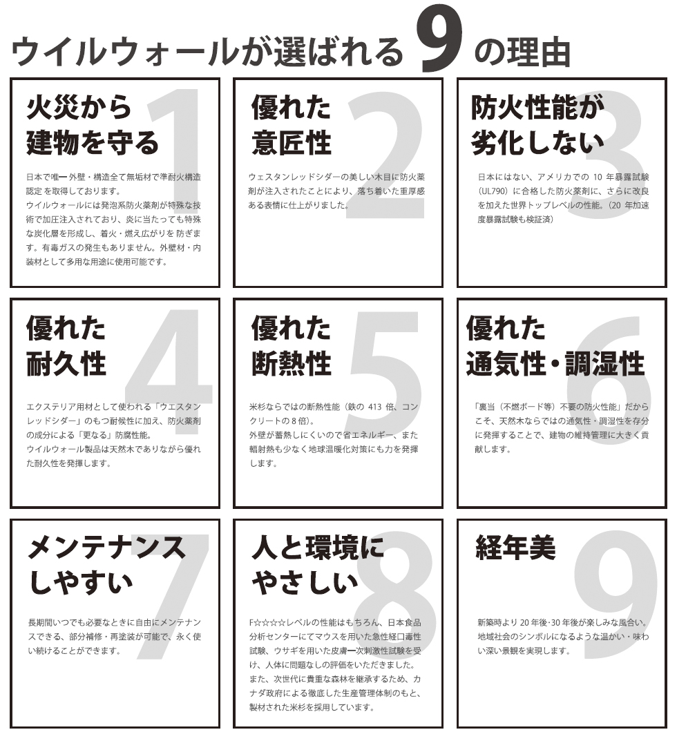 ウイルウォールが選ばれる9つの理由